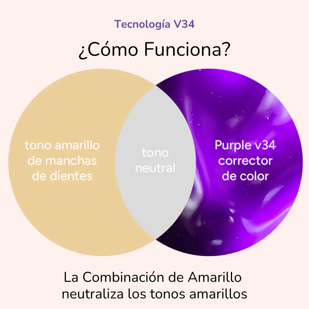 Blanqueador Purple Luxe Whitening v34® | Edición Limitada
